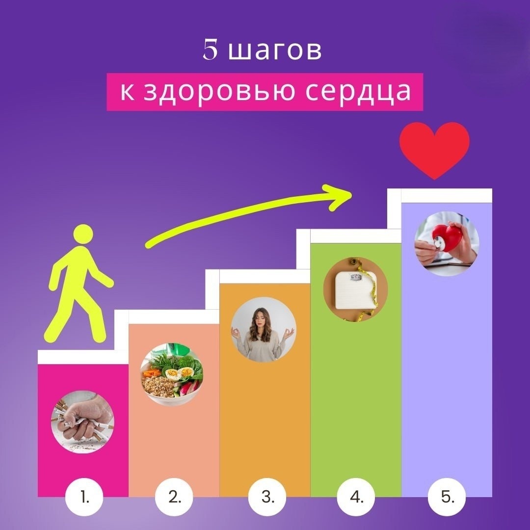 новость